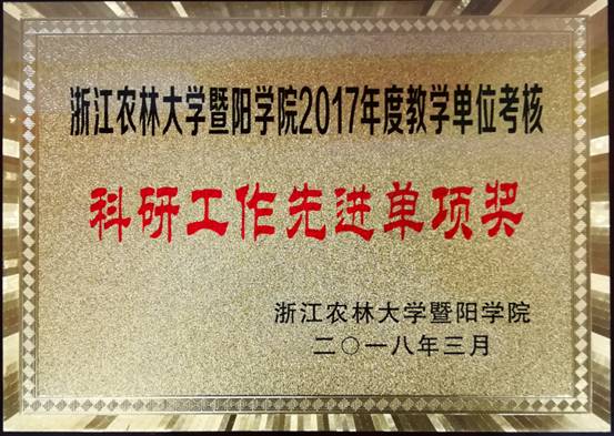 2017年度科研工作先进