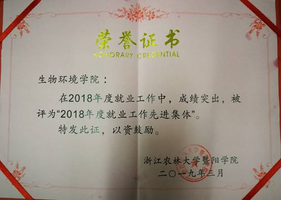 2018年度就业先进集体